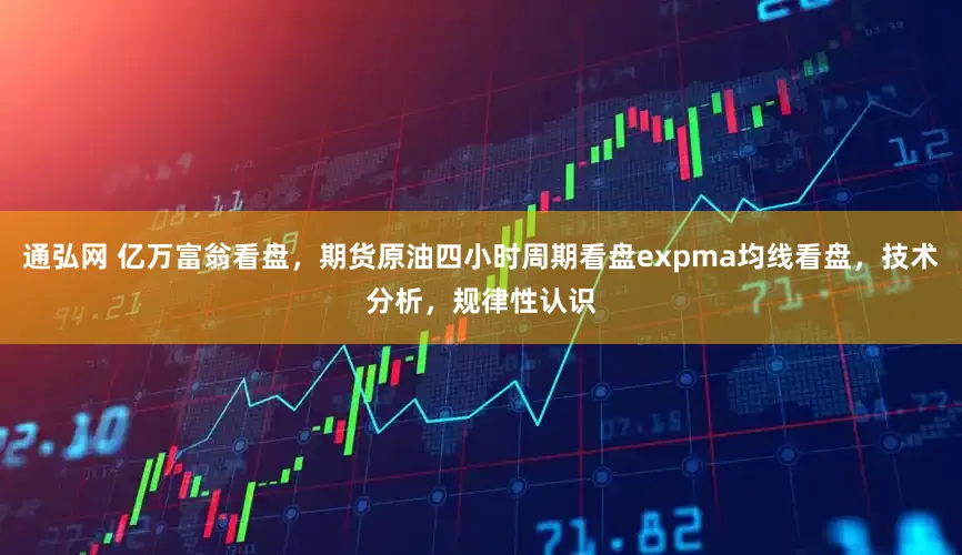 通弘网 亿万富翁看盘，期货原油四小时周期看盘expma均线看盘，技术分析，规律性认识