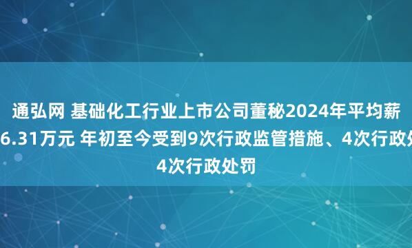 通弘网 基础化工行业上市公司董秘2024年平均薪酬66.31万元 年初至今受到9次行政监管措施、4次行政处罚